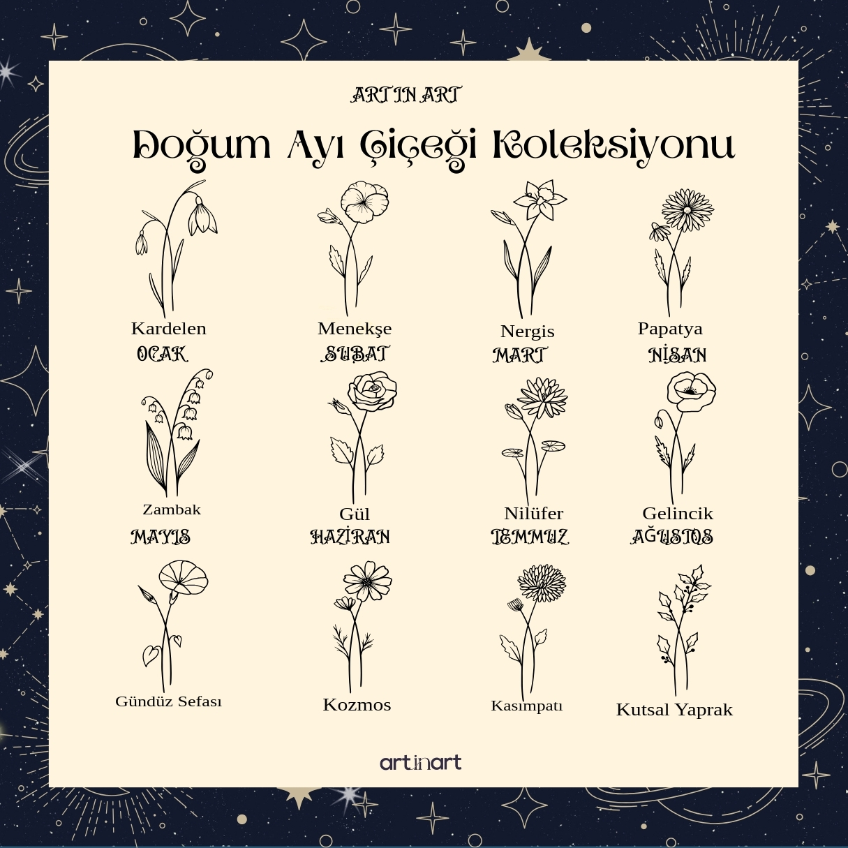 Doğum Ayı Çiçeği İkili Yatay | 316L Çelik Kolye