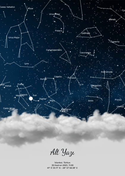 Cloud -  Gökyüzü Haritası Poster