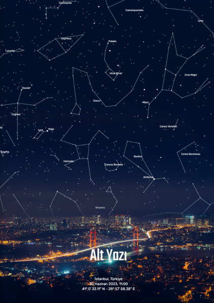 İstanbul -  Gökyüzü Haritası Poster