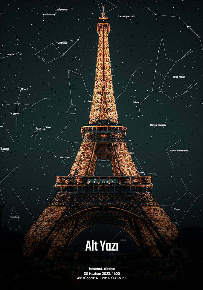 Paris -  Gökyüzü Haritası Poster