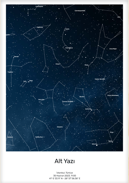 White Framed - Gökyüzü Haritası Poster